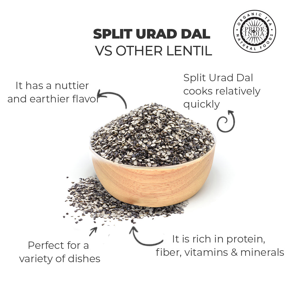 Indian Split Black Gram Matpe Beans - Protein & Fiber Rich Urad Dal Jar